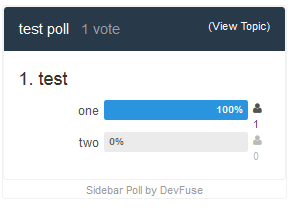 Sidebar Poll