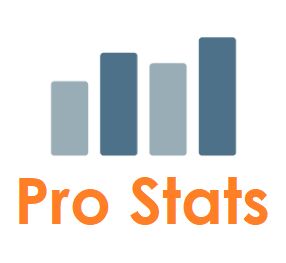 (BIM) Pro Stats