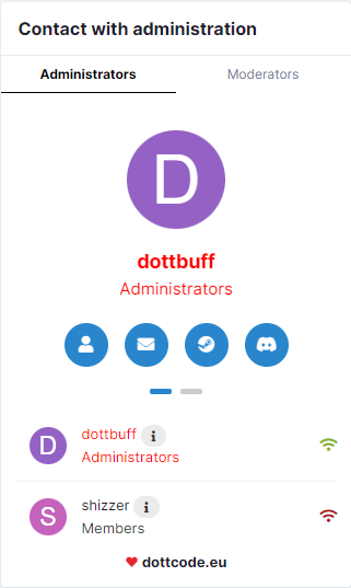 (db) Contact with Administration